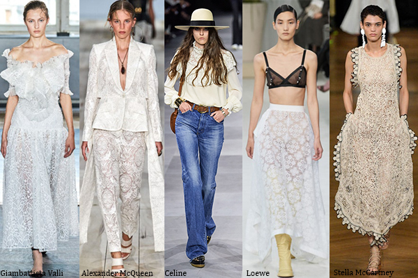 модные тенденции весна лето 2020 (16)